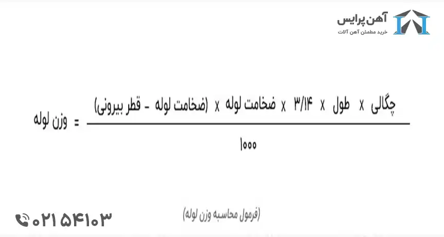 فرمول محاسبه وزن لوله مانیسمان
